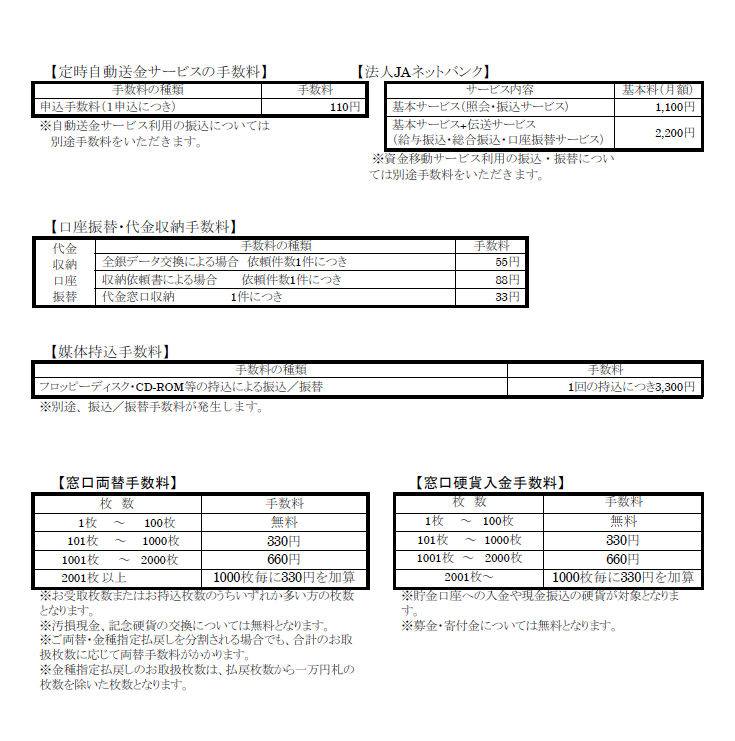 キャッシュバックサービス 各種ご案内 長野県信連 Jaバンクサービス