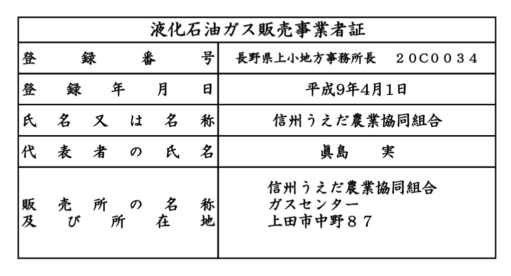 液化石油ガス販売事業者証の掲示について