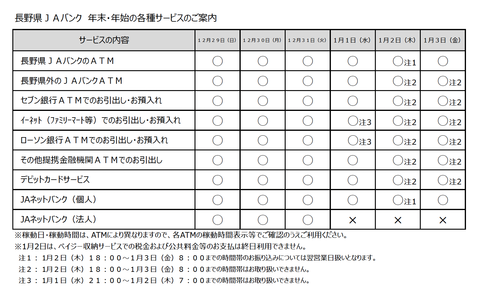 まとページ　　納期12月末まで 年末年始の営業時間のご案内 | JAバンク