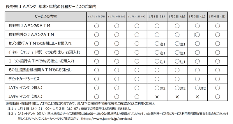 長野県JAバンク　年末・年始の各種サービスのご案内