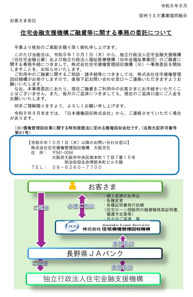 住宅金融支援機構ご融資等に関する事務の委託について