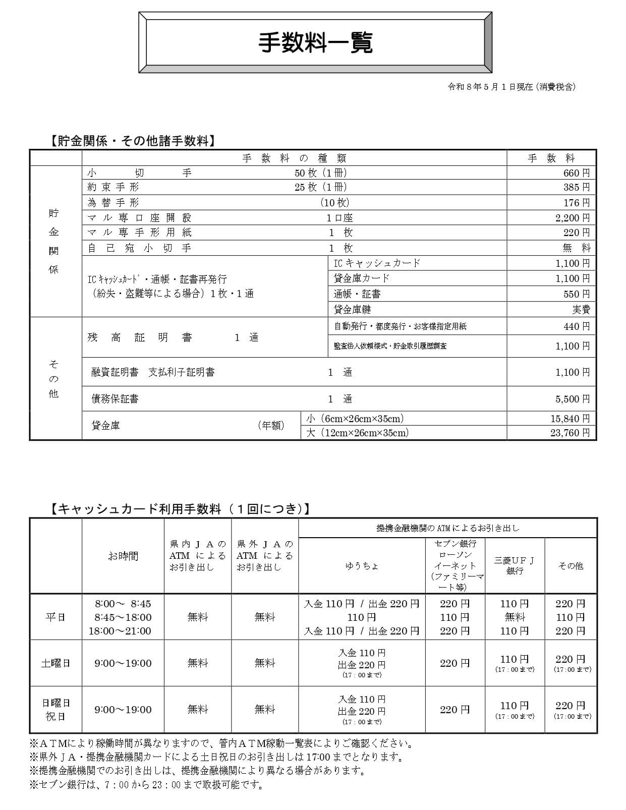 各種手数料一覧 | JAバンク | JA信州うえだ～おいしい農産物！～